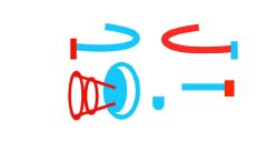 四月底为客户发送问候短信，以加强关系，并促进业务增长